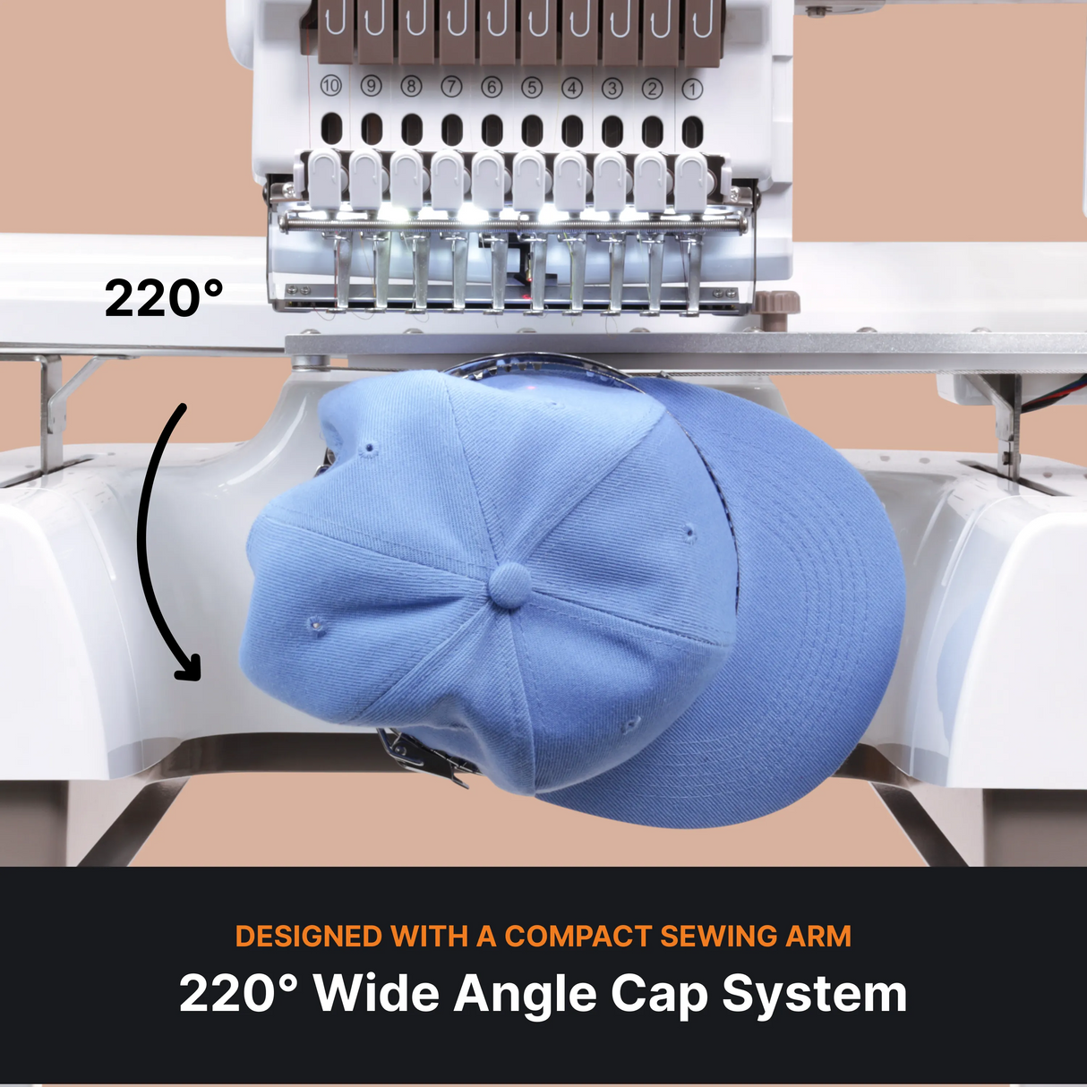 220 degree wide angle cap system