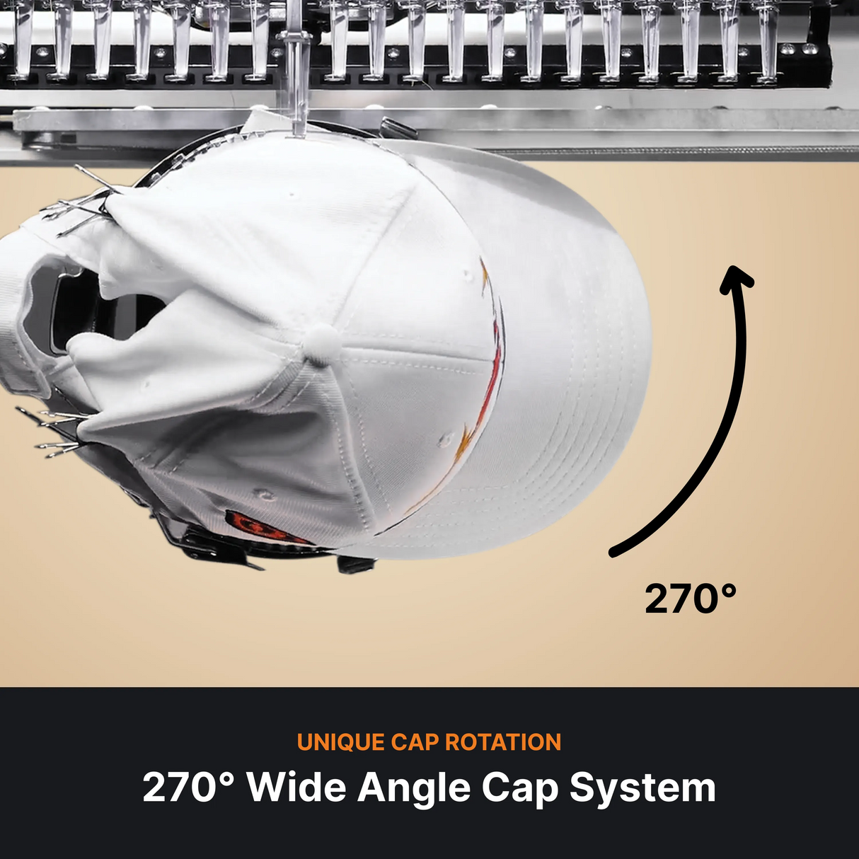 270 degree wide angle cap system for caop embroidery