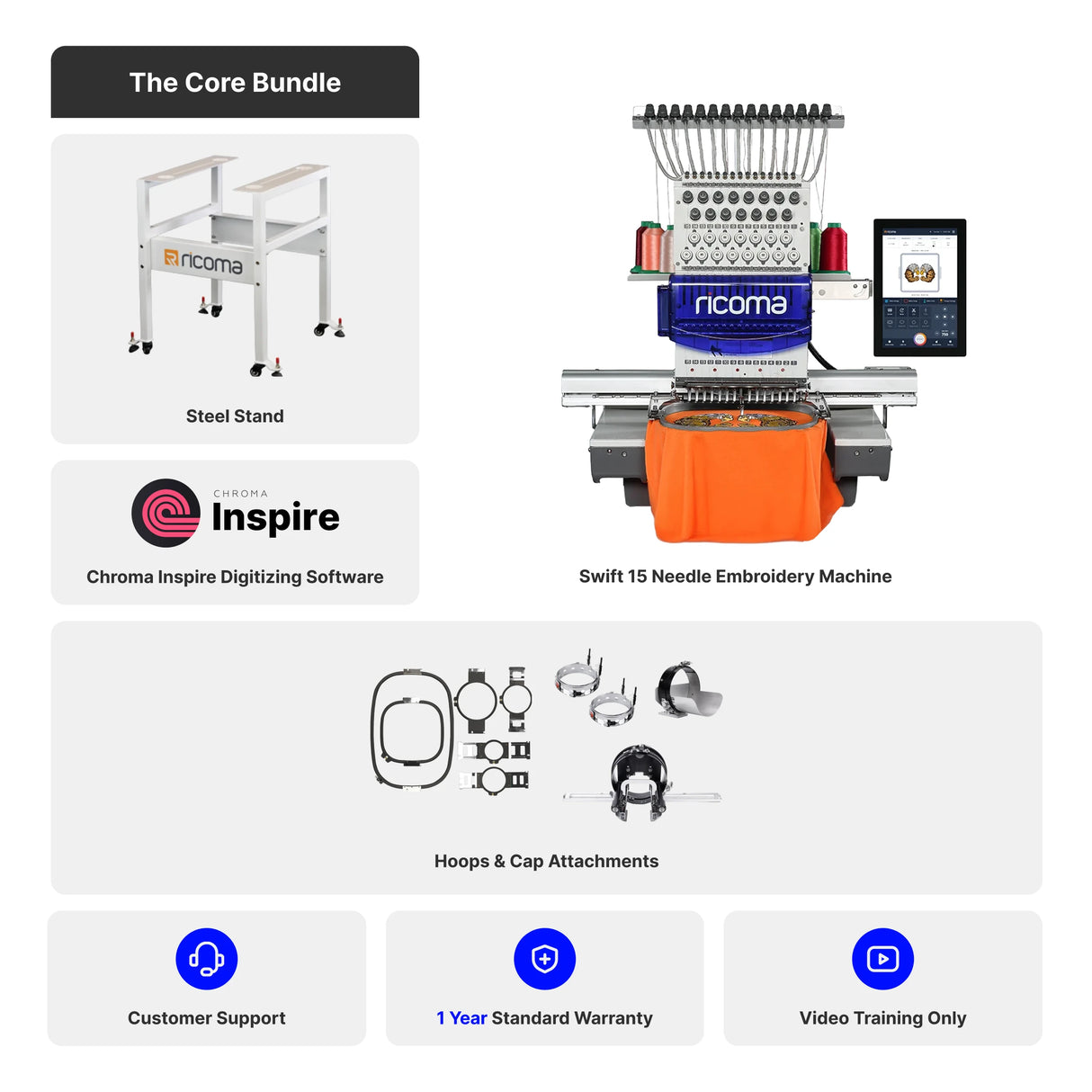 Swift 15 Needle Commercial Embroidery Machine with 10.1" Touchscreen Panel