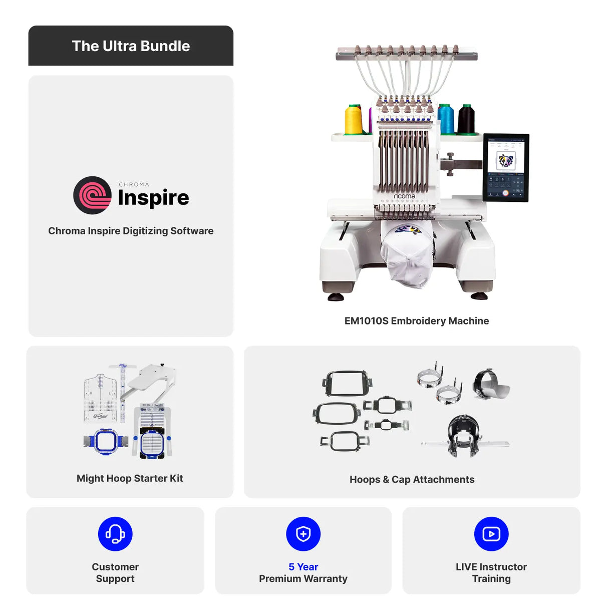 EM Series 10 Needle Embroidery Machine for Beginners with 10.1" Touchscreen Panel