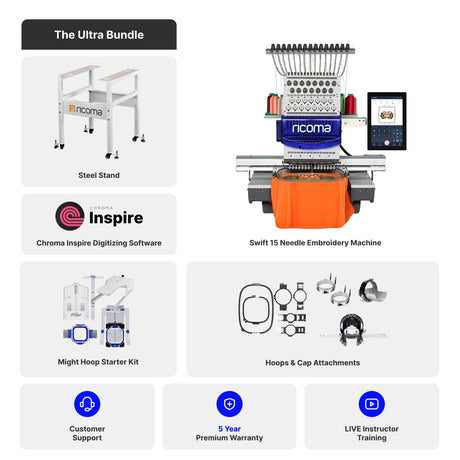 Swift 15 Needle Commercial Embroidery Machine  with 10.1" Touchscreen Panel