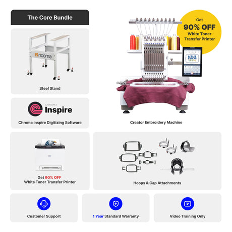 Embroidery machine bundle with stand, software, and accessories on a white background