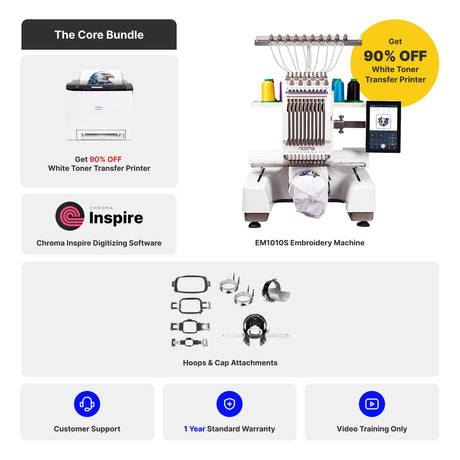 Embroidery machine bundle with software and attachments on a white background
