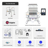 Ricoma embroidery machine bundle with software, accessories, and support on a white background