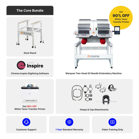 Promotional image of embroidery machine bundle with stand, software, printer, and attachments.